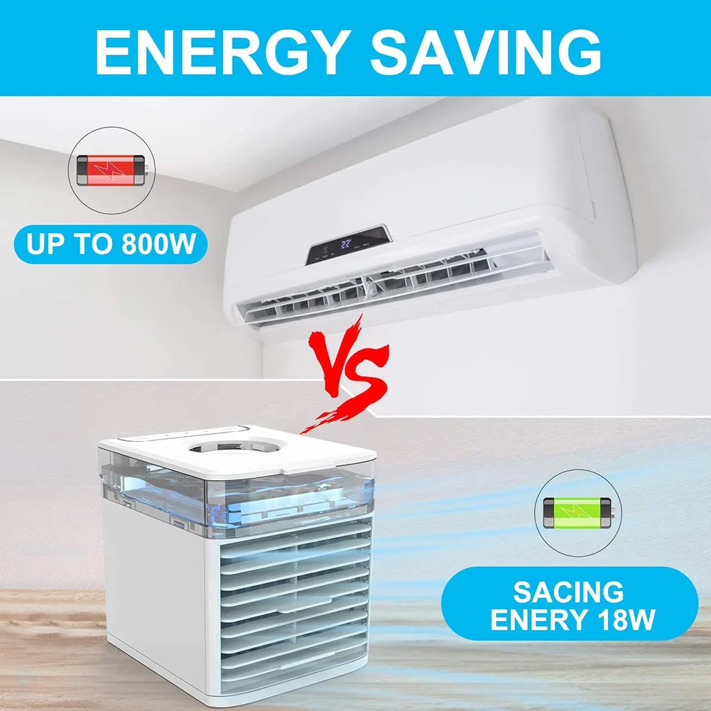 4 in1 Mini Air Cooler Condizionatore d'aria Portatile da ufficio casa con 7 Led - immagine 3