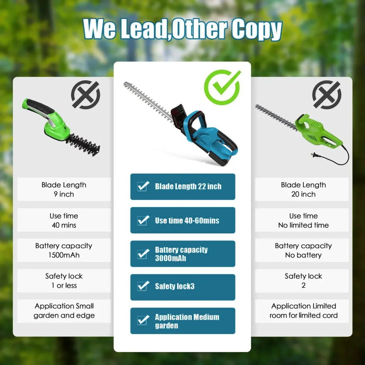 Tagliasiepi a Batteria 48V Lama 55 cm con 2 Batterie Potente e Professionale - immagine 4