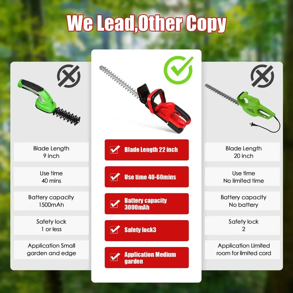 Tagliasiepi a Batteria 48V Lama 55 cm con 1 Batteria Potente e Professionale - immagine 4