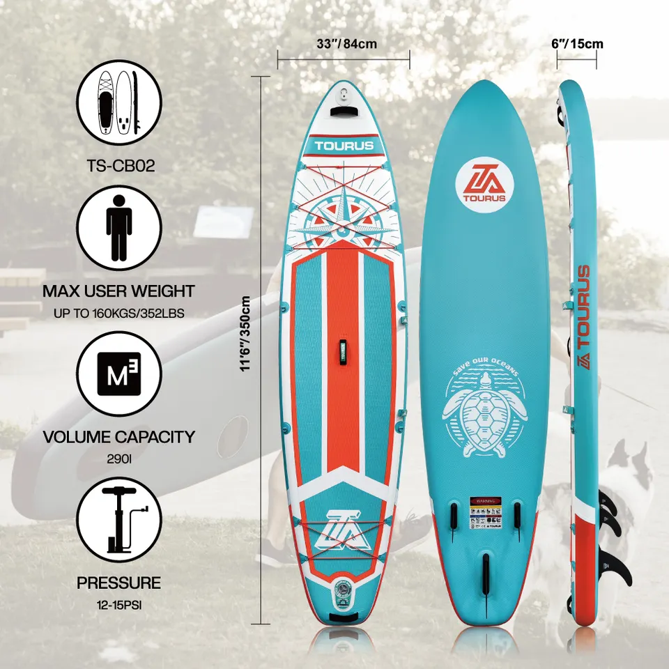 Tourus TS CB 01 Doppio Strato - immagine 3