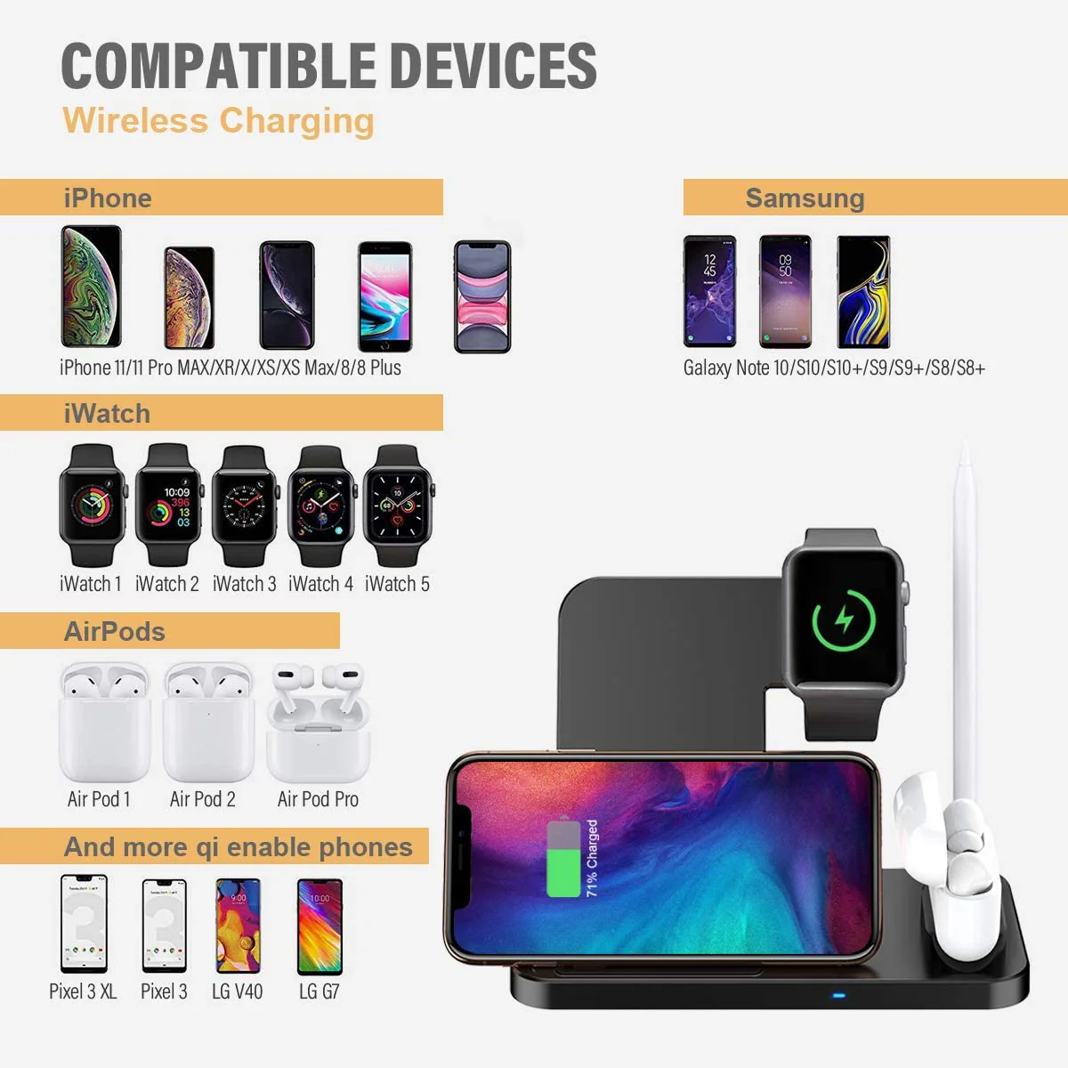 4 in 1 Caricatore Wireless Caricabatterie Supporto di Ricarica Docking - immagine 7