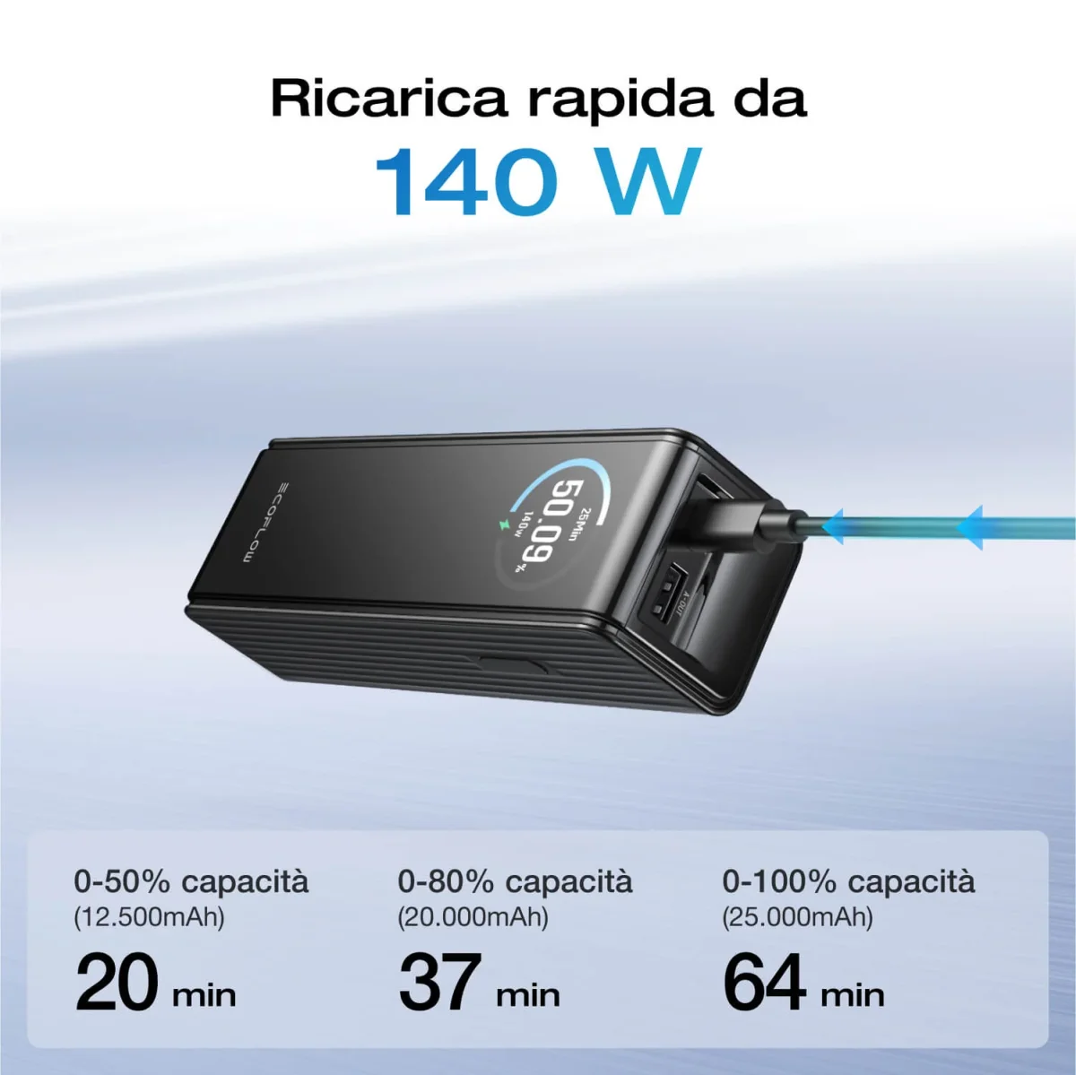 Power bank EcoFlow RAPID (25.000 mAh, 170 W) - immagine 9