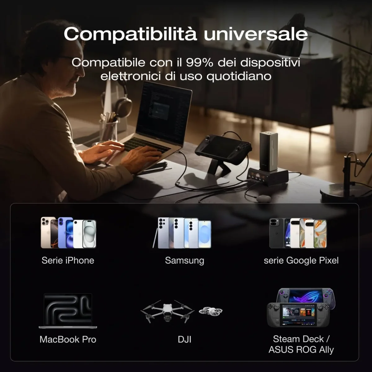 Power bank EcoFlow RAPID Pro (20.000 mAh, 230 W, cavo integrato da 100 W) - immagine 9