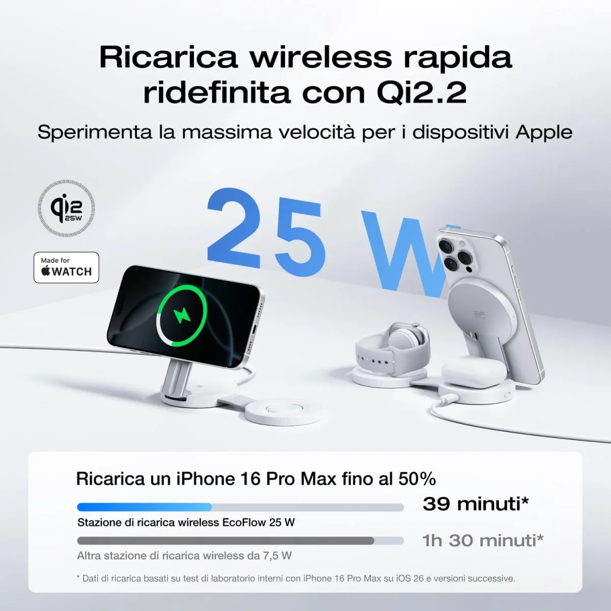 Stazione di ricarica wireless EcoFlow RAPID Mag Qi2.2 (pieghevole 3 in 1) - immagine 7