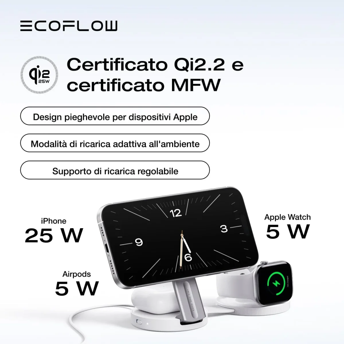 Stazione di ricarica wireless EcoFlow RAPID Mag Qi2.2 (pieghevole 3 in 1) - immagine 6